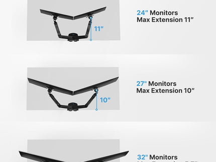 HUANUO Dual Monitor Stand – Adjustable Desk Mount with C-Clamp & Grommet Base, Fits 13–32" Screens, 4.4–19.8 lbs per Arm