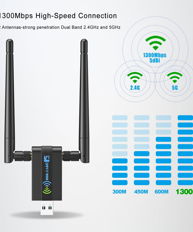 Wireless USB WiFi Adapter for PC: 1300Mbps 5G/2.4G
