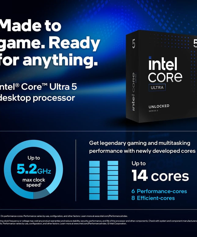 Intel Core Ultra 5 Desktop Processor