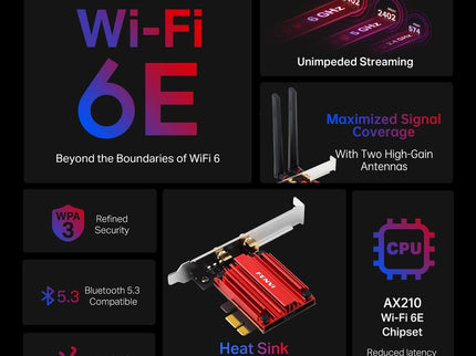 FENVI WiFi 6E AX210 WiFi Card with Bluetooth 5.3