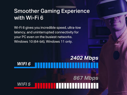 TP-Link WiFi 6 PCIe WiFi Card for Desktop PC AX3000