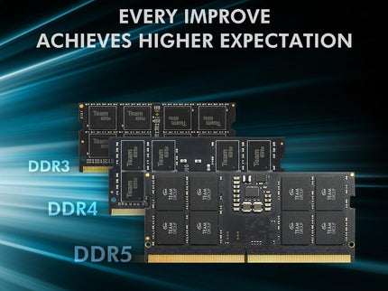 TEAMGROUP Elite SODIMM DDR5 32GB