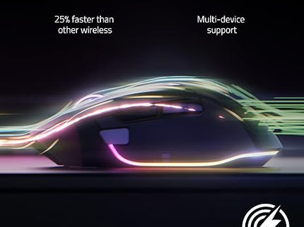 Razer Basilisk V3 Pro Wireless Gaming Mouse – 30K DPI