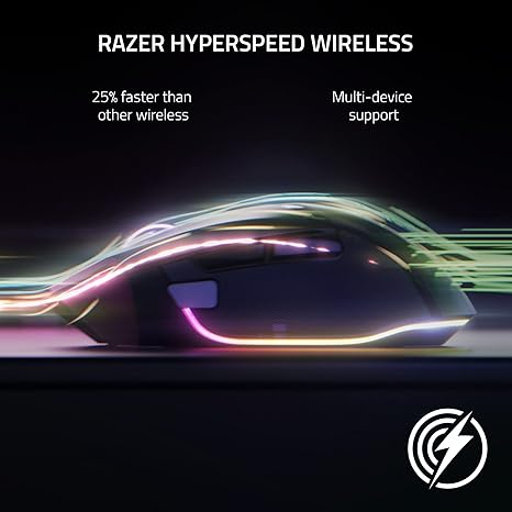 Razer Basilisk V3 Pro Wireless Gaming Mouse – 30K DPI