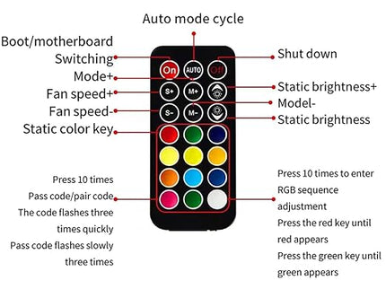 ShakingTank 9-Port ARGB/PWM Fan Hub – SATA Powered
