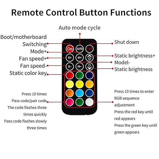 ShakingTank 9-Port ARGB/PWM Fan Hub – SATA Powered