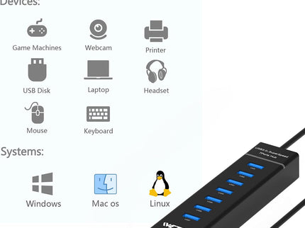 7-Port USB 3.0 Hub, IVETTO Data USB Hub