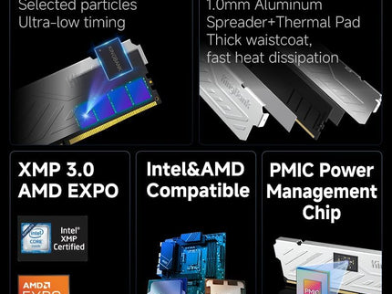 Computer Desktop Memory Ram DDR5 32GB