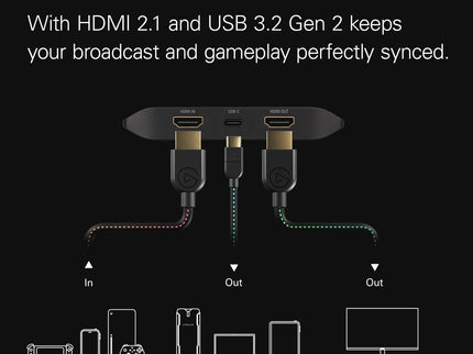 Elgato 4K X – Capture Up to 4K144 with Ultra-Low Latency on PS5