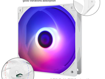 Thermalright TL-C12CW-S X3 120mm ARGB PWM Case Fans