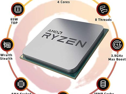 AMD Ryzen 3 3100 4-Core
