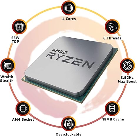 AMD Ryzen 3 3100 4-Core, 8-Thread Unlocked Desktop Processor with Wraith Stealth Cooler