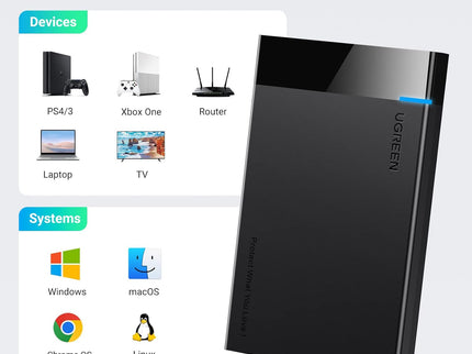 UGREEN 2.5" Hard Drive Enclosure USB 3.0 to SATA III