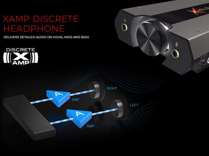 Sound BlasterX G6 Hi-Res 130dB 32bit/384kHz Gaming DAC