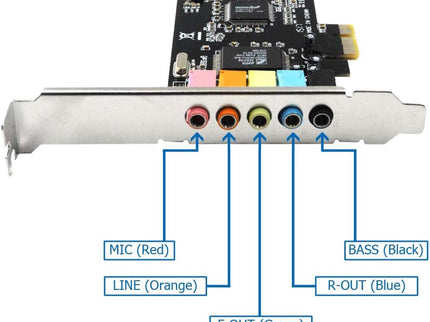 5.1 Internal PCIe Sound Card for PC Windows 8 7 with Low Profile Bracket
