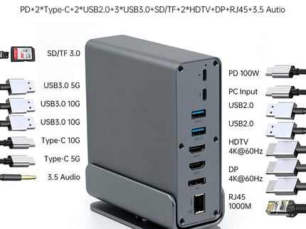 Docking Station for Asus ROG Zephyrus