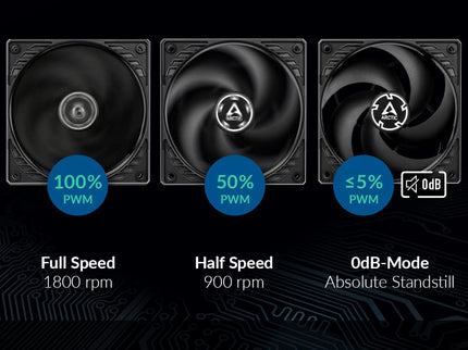 ARCTIC P12 PWM PST 120mm Case Fan 5-Pack