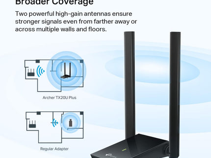 TP-Link WiFi 6 USB Adapter for Desktop PC
