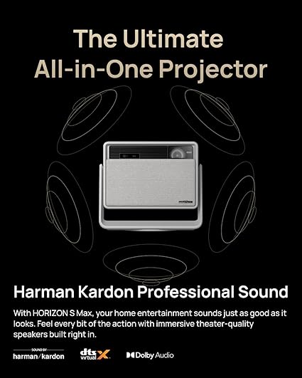 XGIMI Horizon S Max 2024 4K Projector