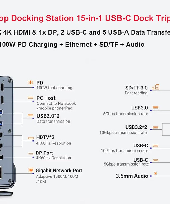 Laptop Docking Station 3 Monitors, 15-in-1 USB-C Dock Station Hub