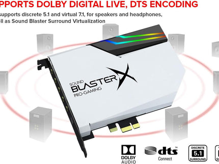 CREATIVE Sound BlasterX AE-5 Plus Pure Edition SABRE32 Ultra-Class 32-bit