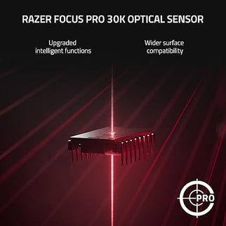 Razer Naga V2 Pro Wireless MMO Mouse – 30K DPI