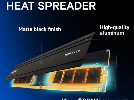 Crucial Pro 32GB DDR5 RAM Kit