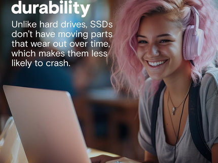 Crucial BX500 1TB 3D NAND SATA 2.5-Inch Internal SSD