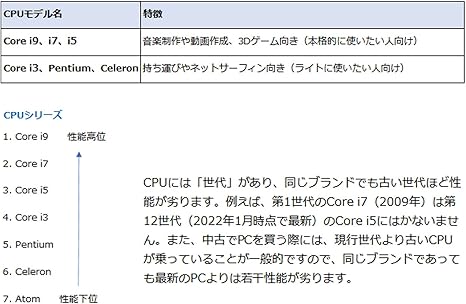 Intel Celeron G6900 Dual-core