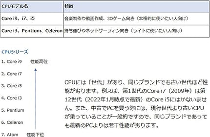 Intel Pentium Gold G7400 Dual-core