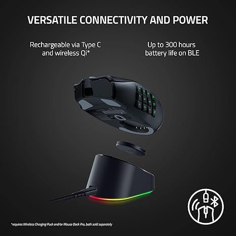 Razer Naga V2 Pro Wireless MMO Mouse – 30K DPI