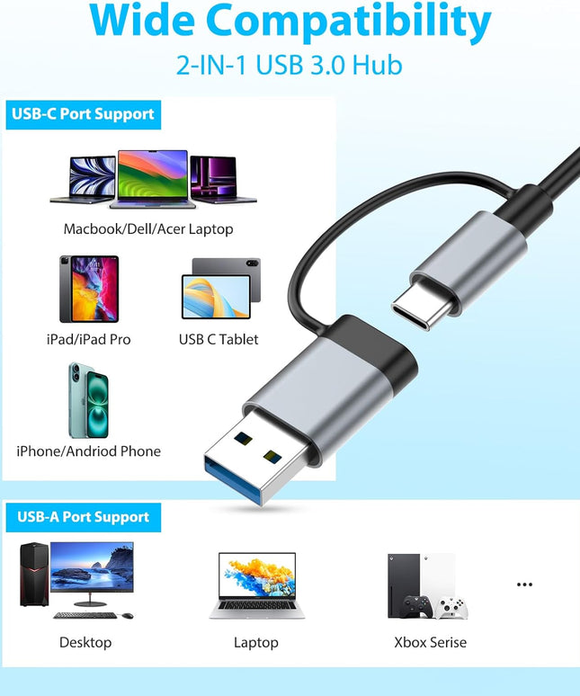 USB C Hub USB Hub 3.0 for Laptop