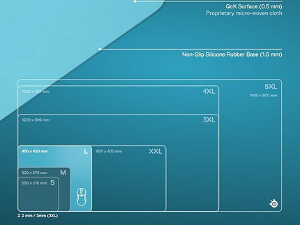 SteelSeries QcK Cloth Gaming Mouse Pad