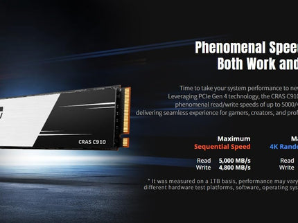 KLEVV CRAS C910 1TB M.2 2280 NVMe PCIe