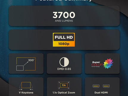 ViewSonic PX700HDH DLP 1080p Projector