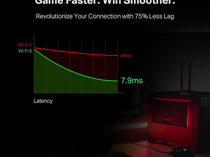 TP-Link WiFi 6 AX3000 PCIe WiFi Card (Archer TX3000E)