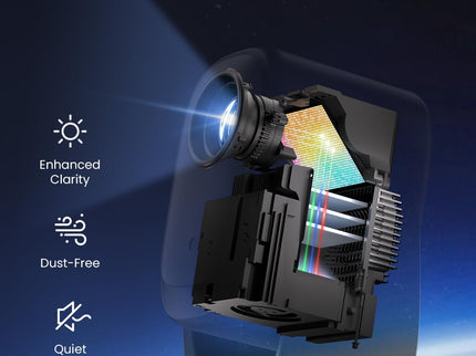 Dangbei N2 Mini 1080P Smart Portable Projector