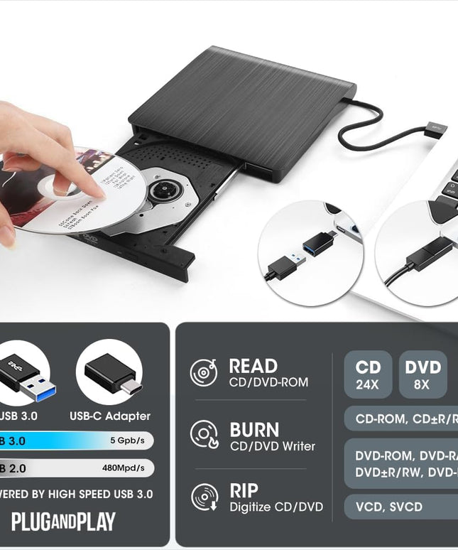 ROOFULL External CD DVD Drive for Laptop