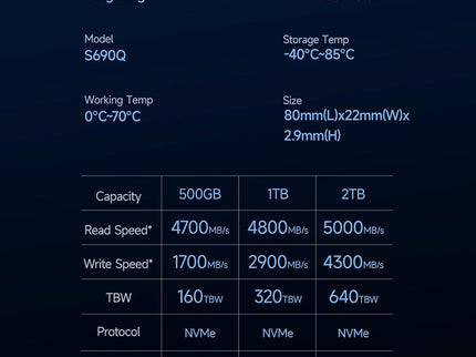 2TB NVMe SSD PCIe Gen4 M.2 SSD for PS5