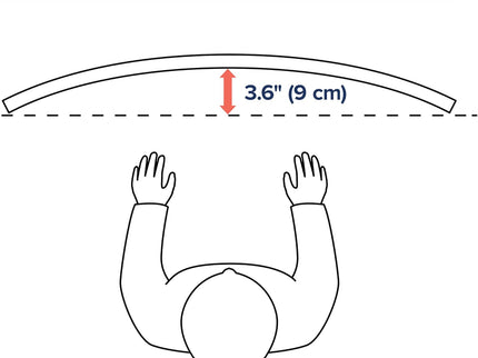 Ergotron LX Pro Premium Monitor Arm – Desk Mount, Fits Monitors up to 34", 4–22 lbs, VESA 75x75/100x100 – Matte Black