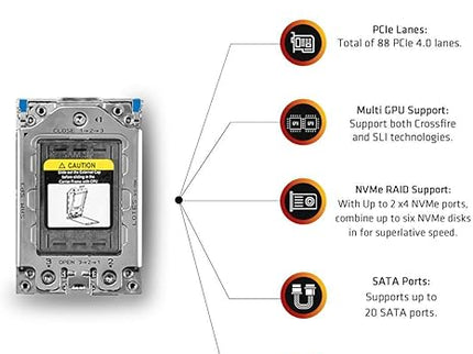 AMD Ryzen Threadripper 3990X 64-Core