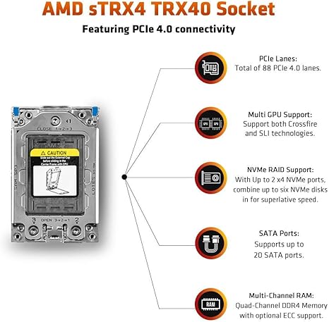 AMD Ryzen Threadripper 3990X 64-Core, 128-Thread Unlocked Desktop Processor