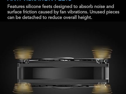 AC Infinity MULTIFAN S5 – Quiet Dual 80mm USB Fan for Receiver