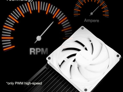be quiet! Pure Wings 3 120mm PWM High-Speed Case Fan – Closed Loop Motor
