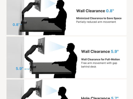 HUANUO Dual Monitor Stand – Adjustable Desk Mount with C-Clamp & Grommet Base, Fits 13–32" Screens, 4.4–19.8 lbs per Arm