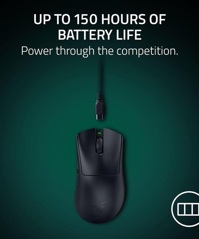 Razer DeathAdder V4 Pro Wireless Gaming Mouse