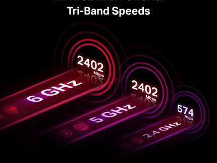 FENVI WiFi 6E AX210 WiFi Card with Bluetooth 5.3