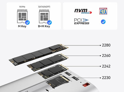 ORICO MiniTower 2 Bay RAID