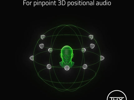 Razer BlackShark V3 Pro Wireless ANC Gaming Headset