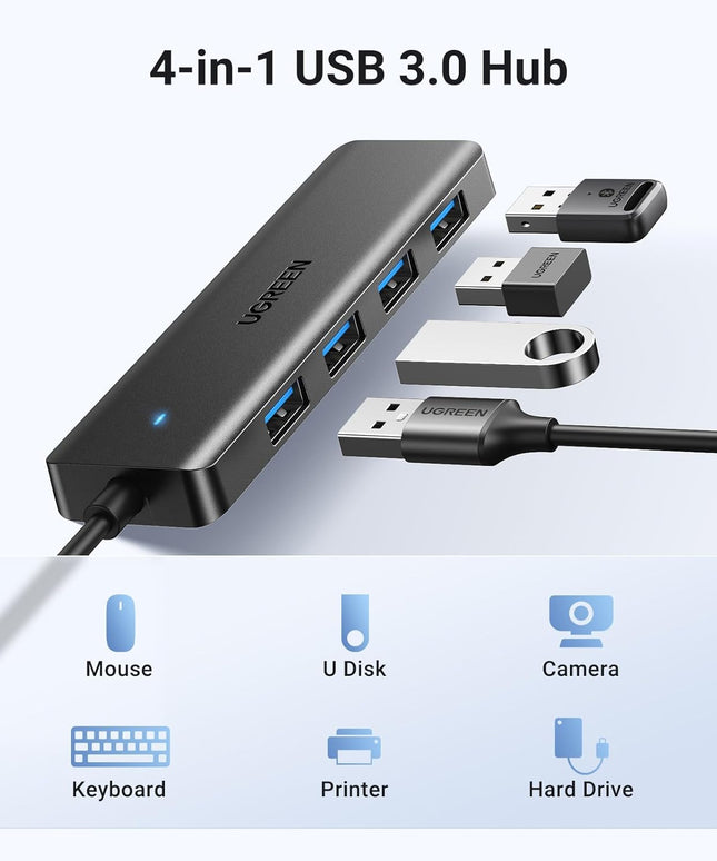 UGREEN USB 3.0 Hub